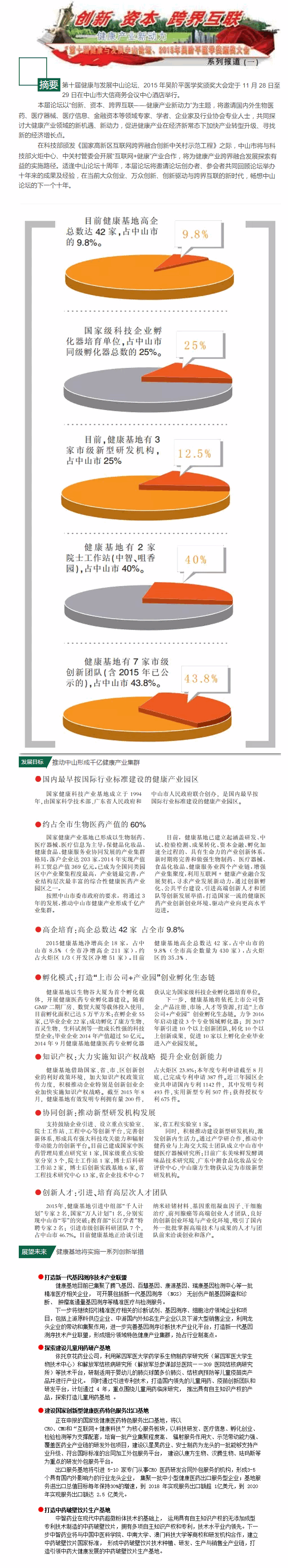 Ƽ(chung)(q)(dng)a(chn)I(y)l(f)չ